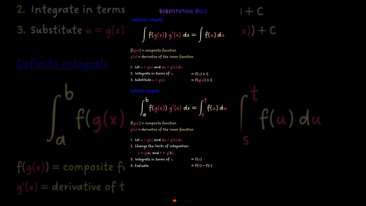 Substitution Rule #integration #calculus #calculus2 #integralcalculus #maths #college #integral