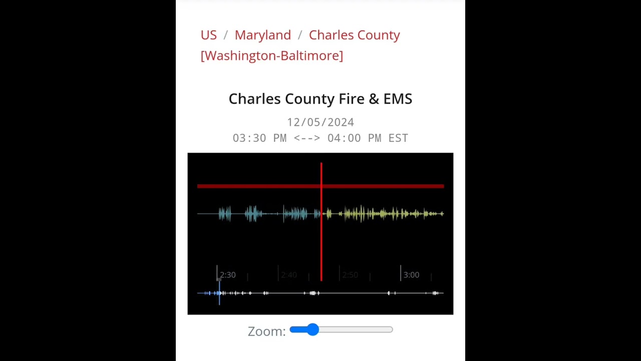 Charles County Paramedic Ambulance 8 Signal 1 with subject high on pcp