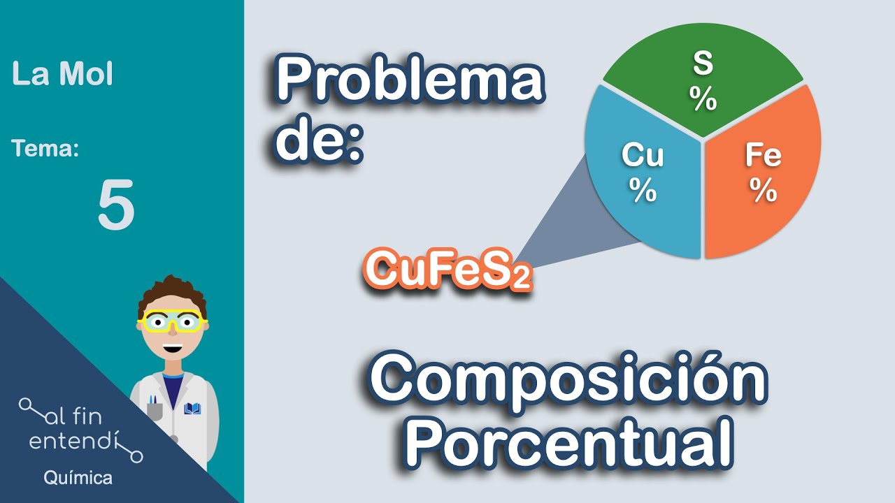 ¿Cómo calcular y aplicar la composición porcentual?