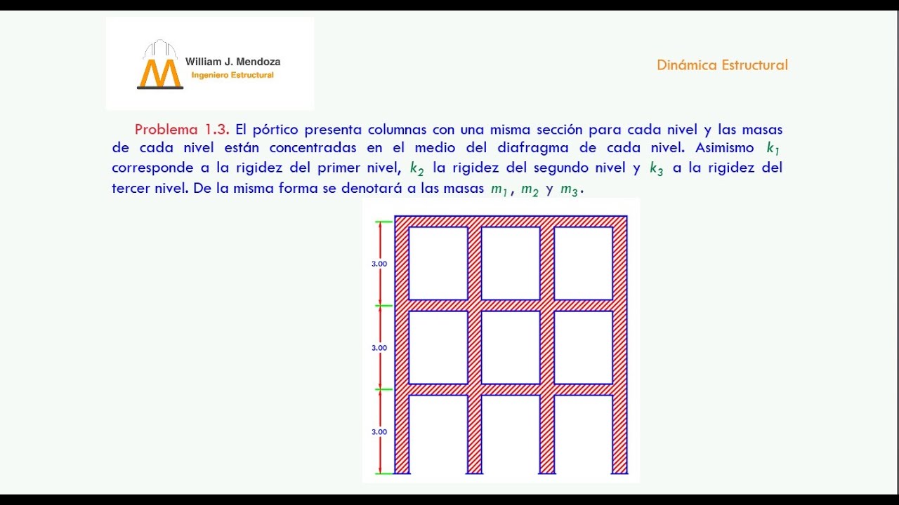 Problema 1.3. Modos de Vibración en Mathcad Prime - Autovalores y Autovectores