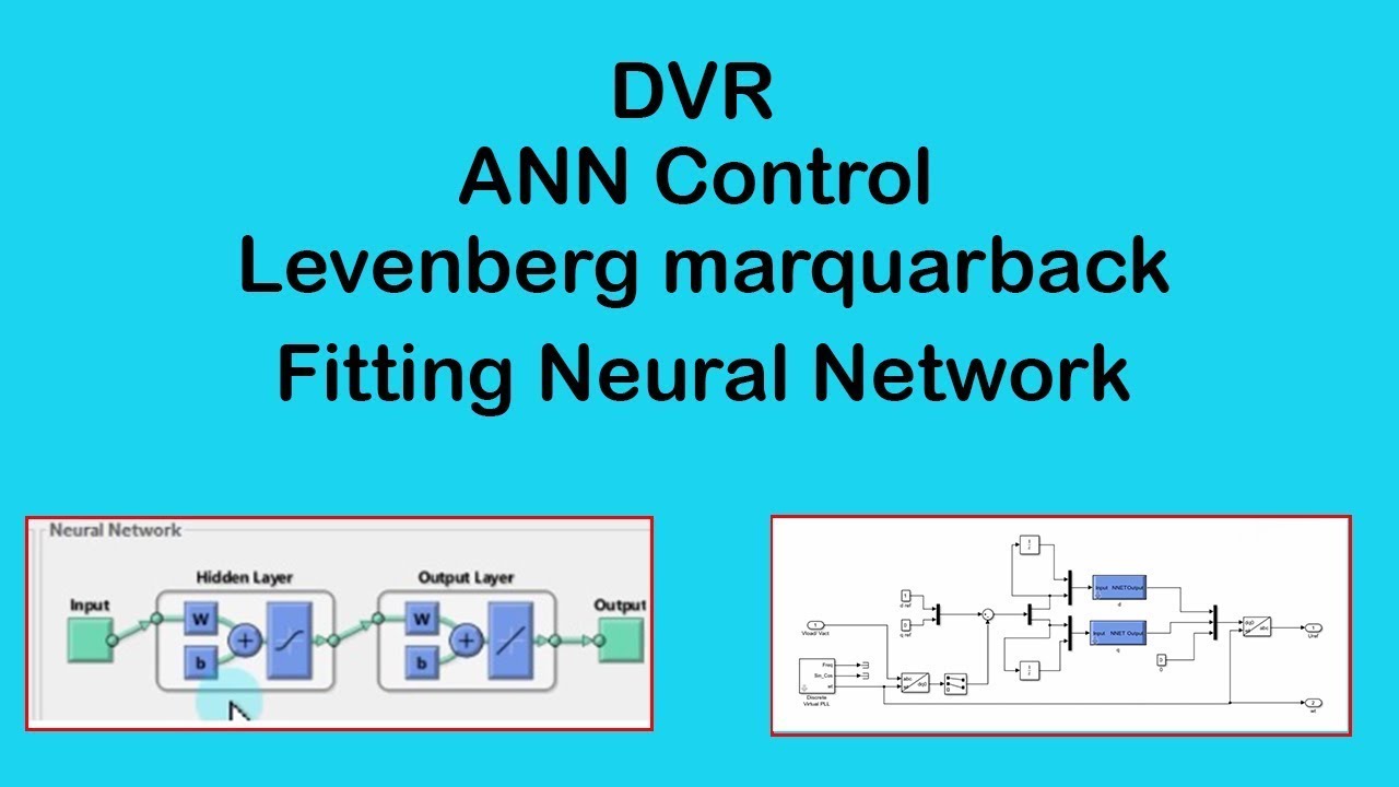 Dynamic Voltage Restorer (DVR) With Artificial Neural Network Control Using Matlab Simulink [Part4]