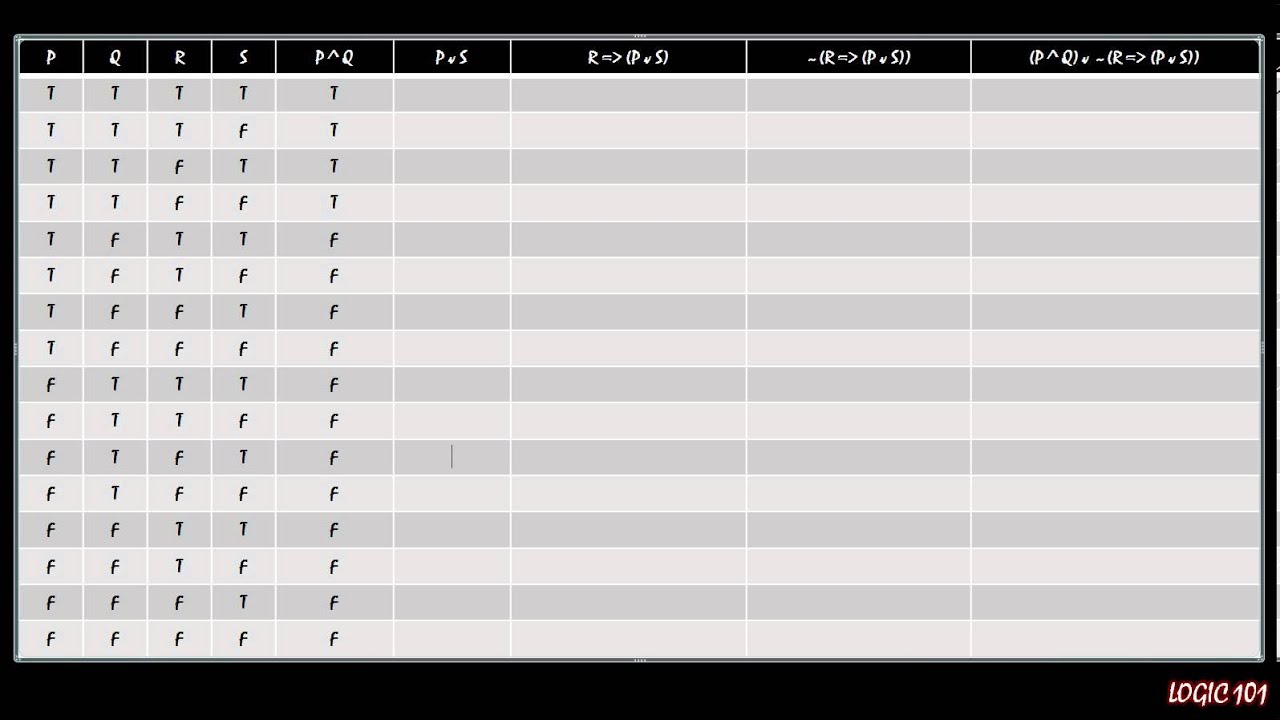 Logic 101 (#15):  Complicated Truth Tables