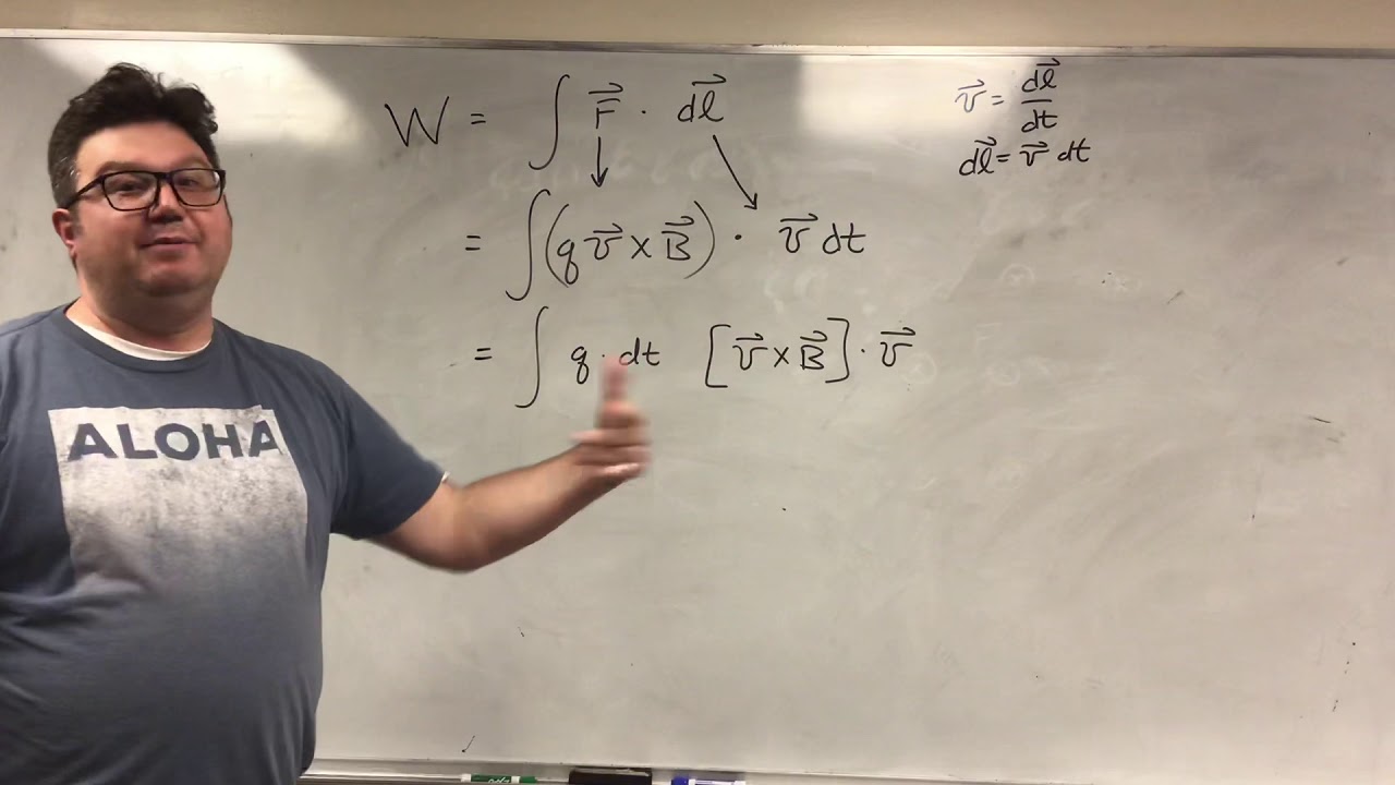 Magnetic fields do not work