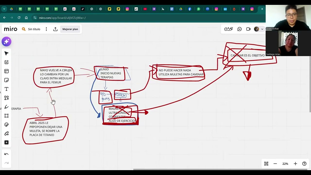 SI TE OPERASTE HACE AÑOS Y NO MEJORAS DEBES VER ESTE VIDEO