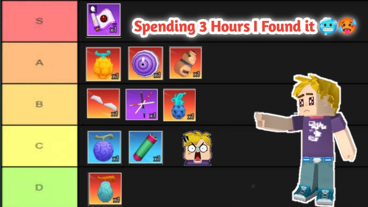 Tier List of All Scrolls and Fruit in Animeshowdown!?🥶🥵 #blockmango #animeshowdown #tranding