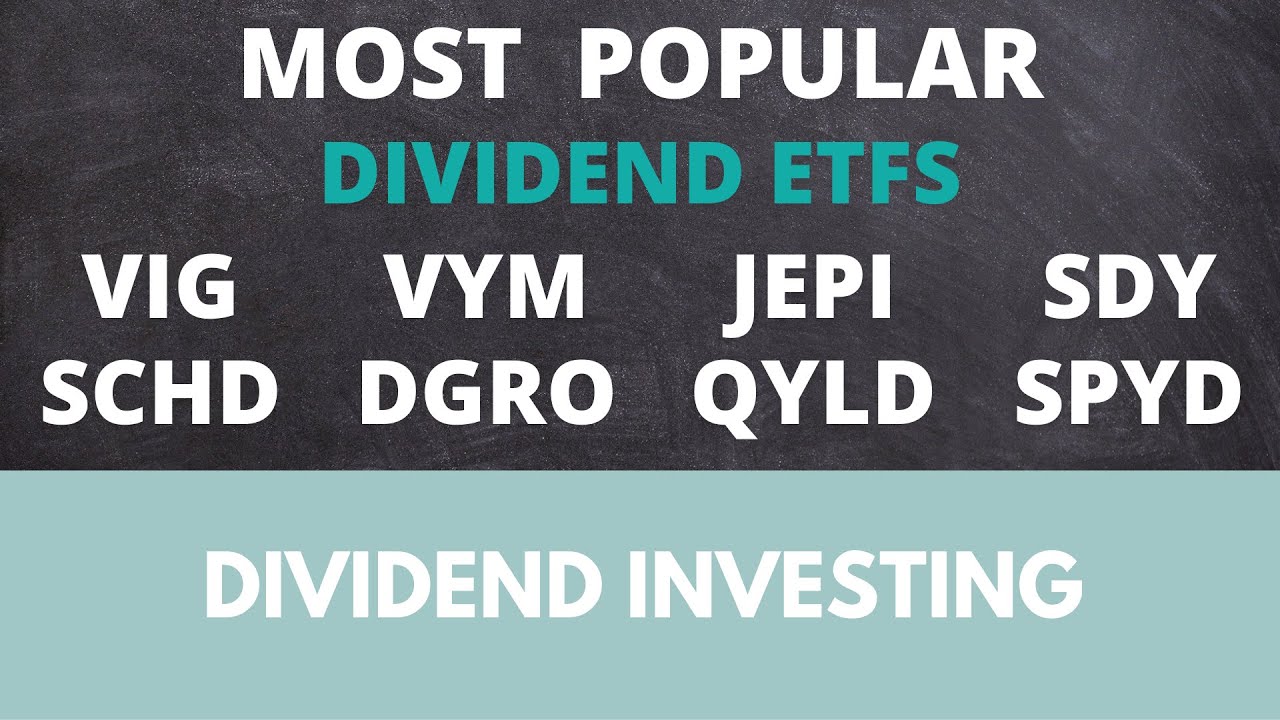 Most popular Dividend ETFs in 2022