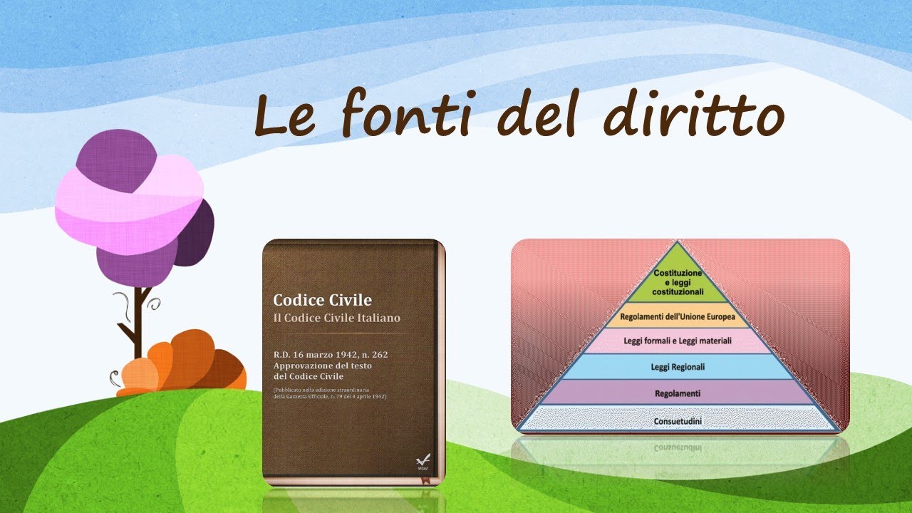 2.1 Le fonti del diritto