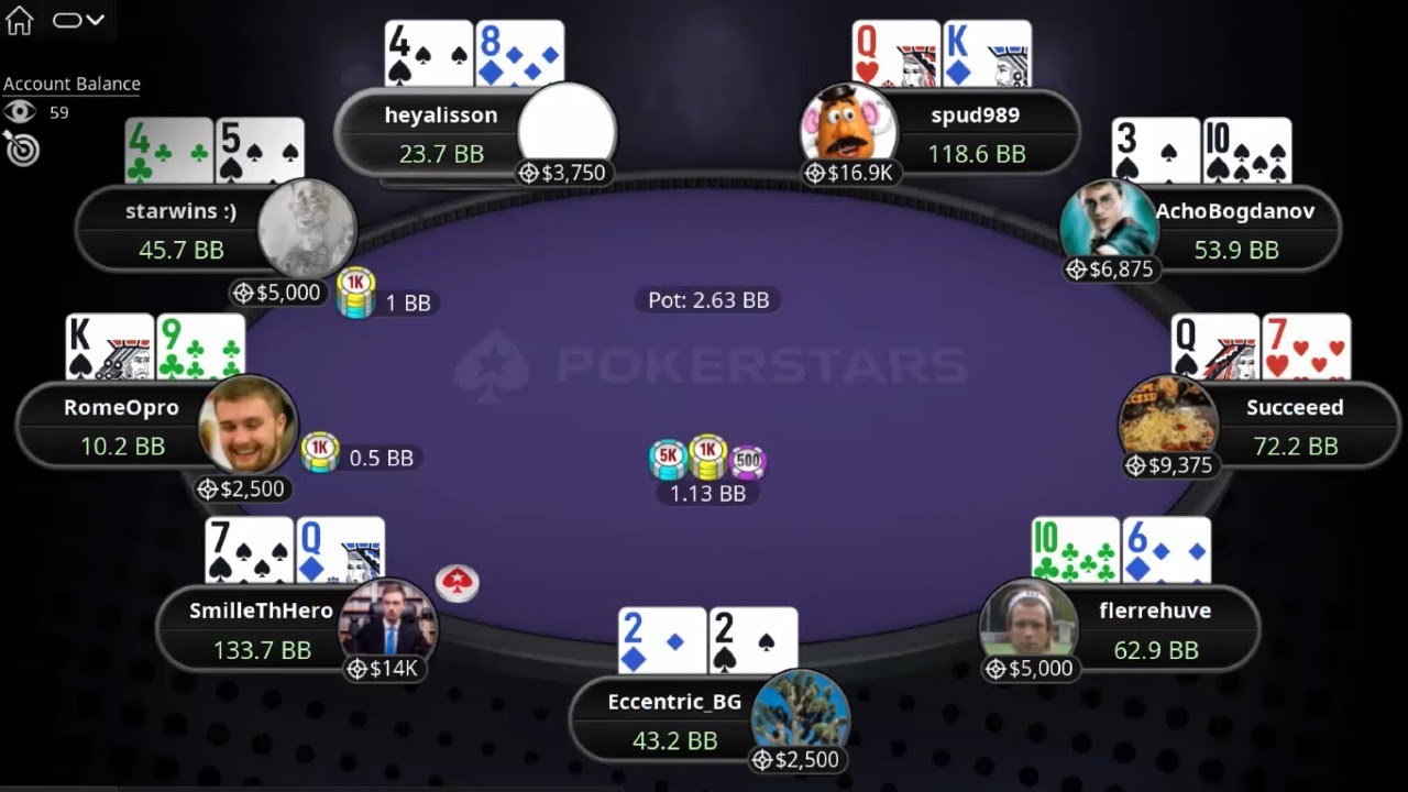$10K SCOOP 65-H PKO AchoBogdanov | RomeOpro | Succeeed - Final Table Poker Replays