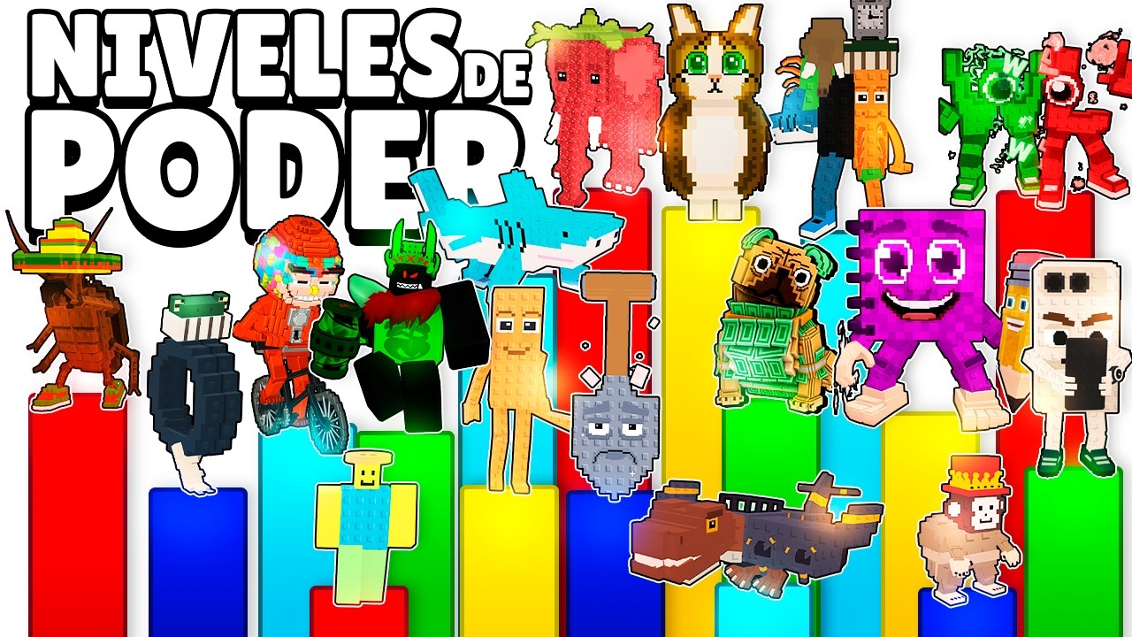 🤩 Todos los NIVELES DE PODER de los BRAINROTS (De Débiles a Dioses)