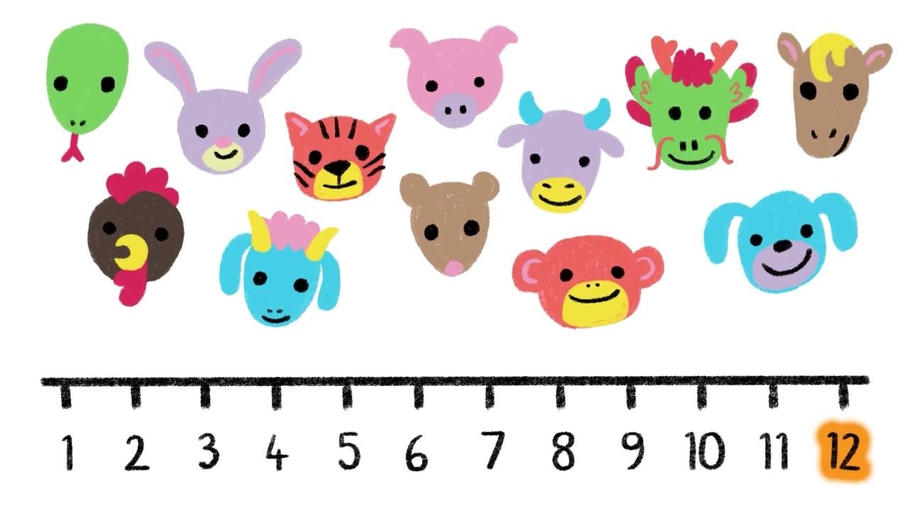 Lunar New Year Zodiac Counting 1–12 | Chinese New Year Counting Game for Kids
