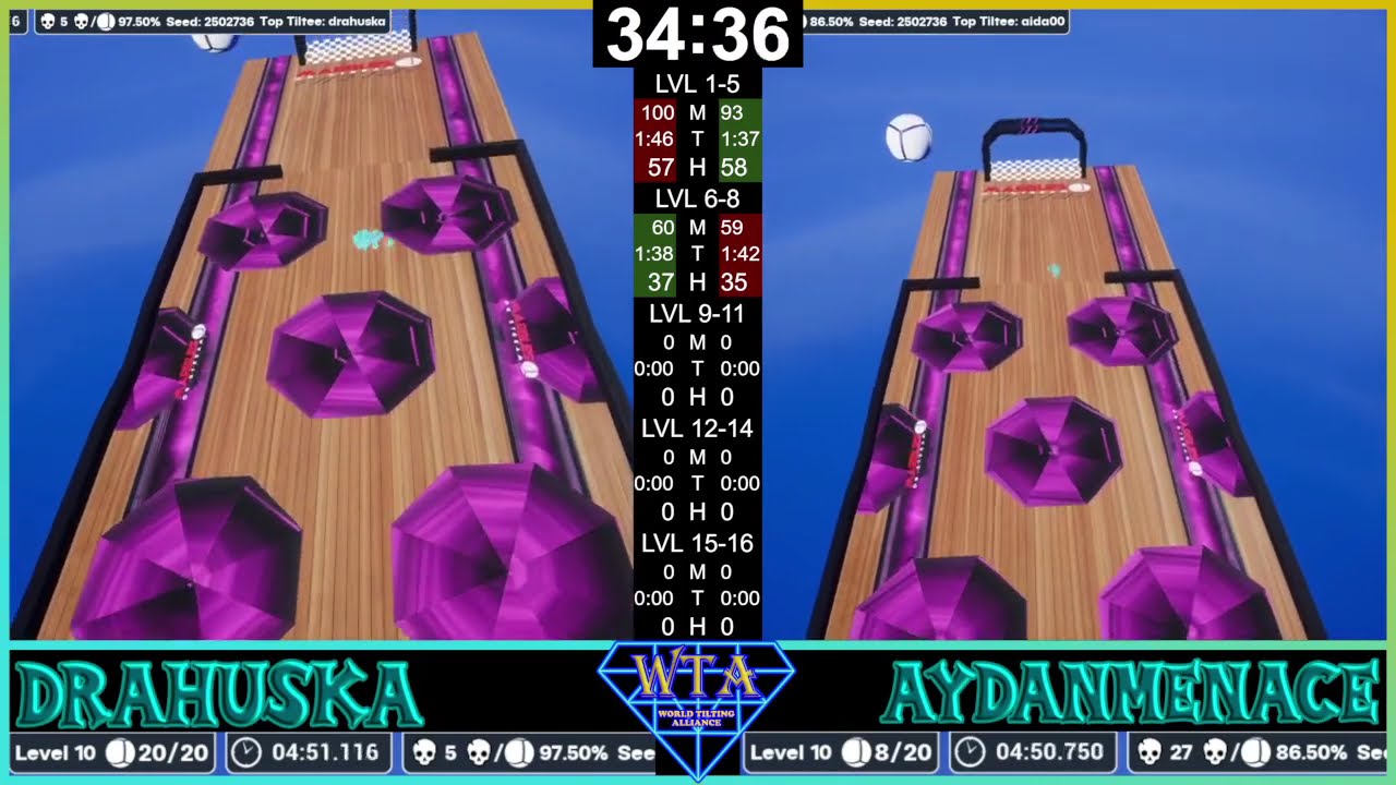 WTA26w2 Drahuska vs AydanMenace | Marbles on Stream Tilted Hybrid Match