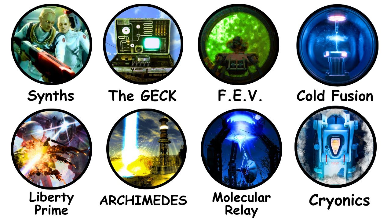 Fallout's Most Over-Powered Techonology Explained in 10 Minutes