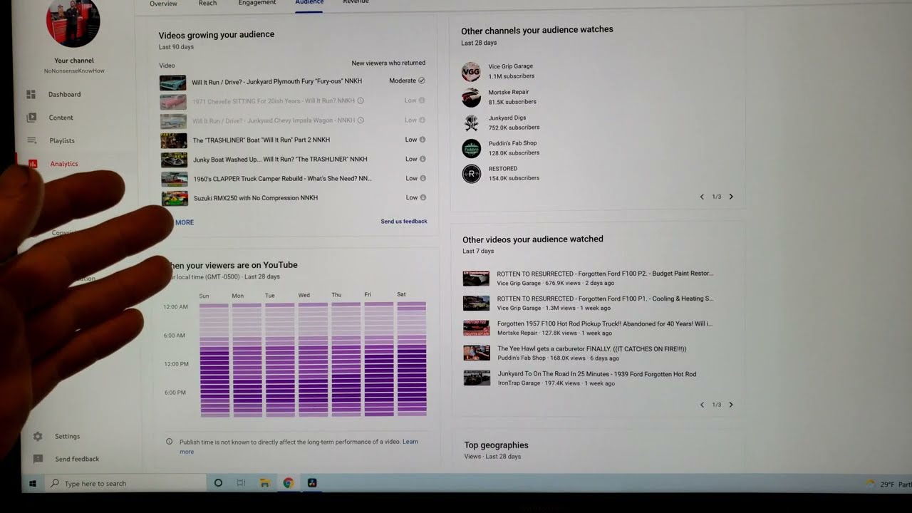 How Much $ A 38million View Video Made And Why I MARKED IT PRIVATE