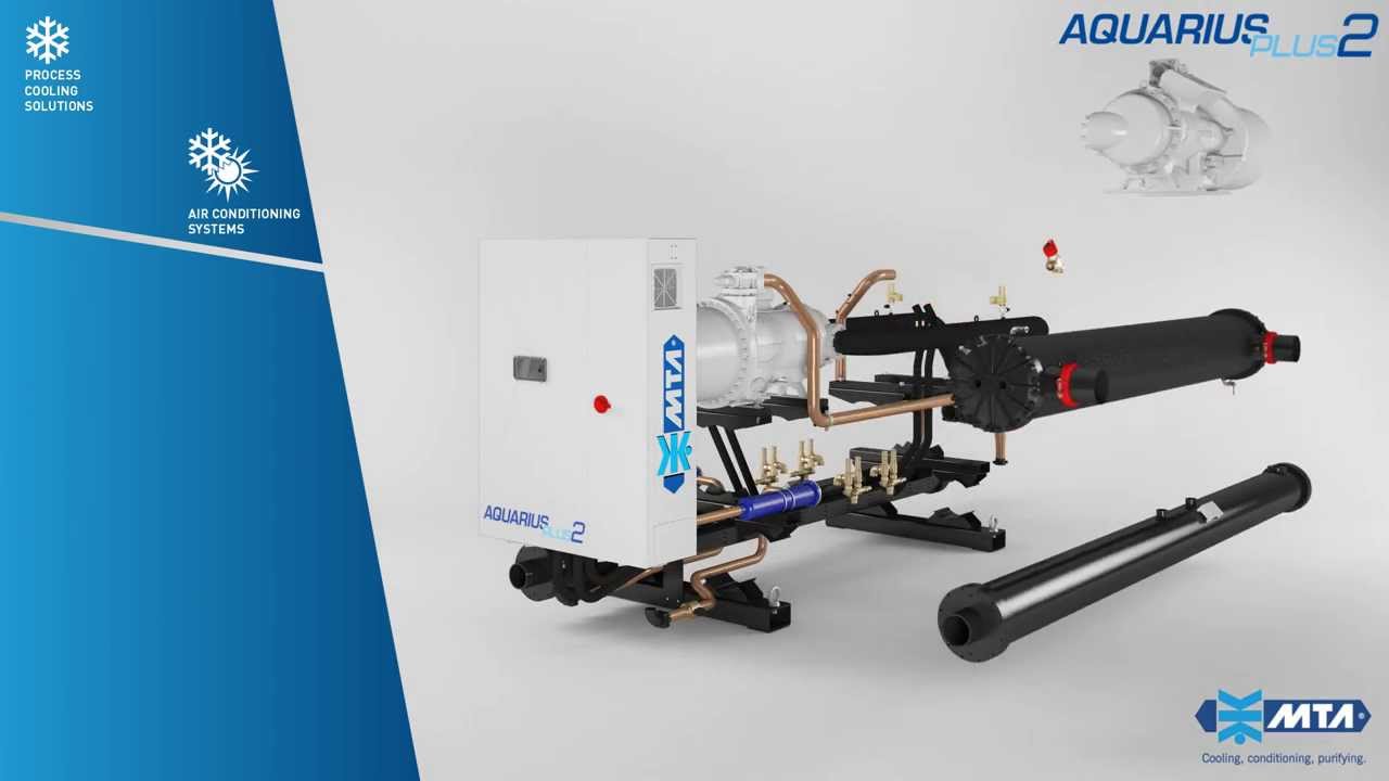 MTA Aquarius Plus 2 - Water cooled chiller