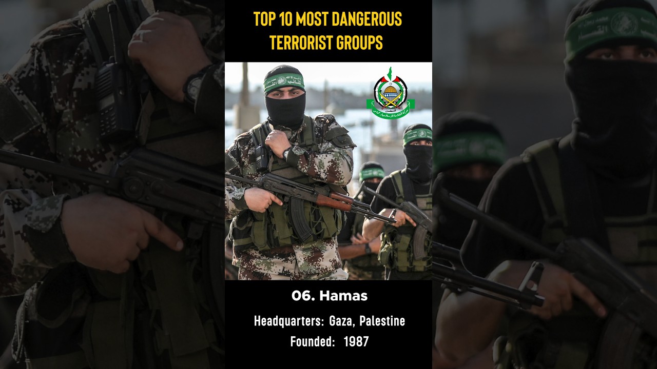 TOP 10 - Most Dangerous Terrorist Groups