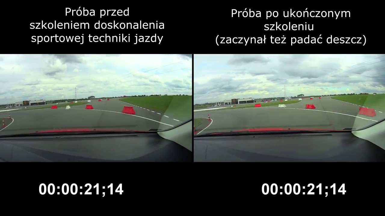 Tor Łódź - efekty szkolenia doskonalenia sportowej techniki jazdy
