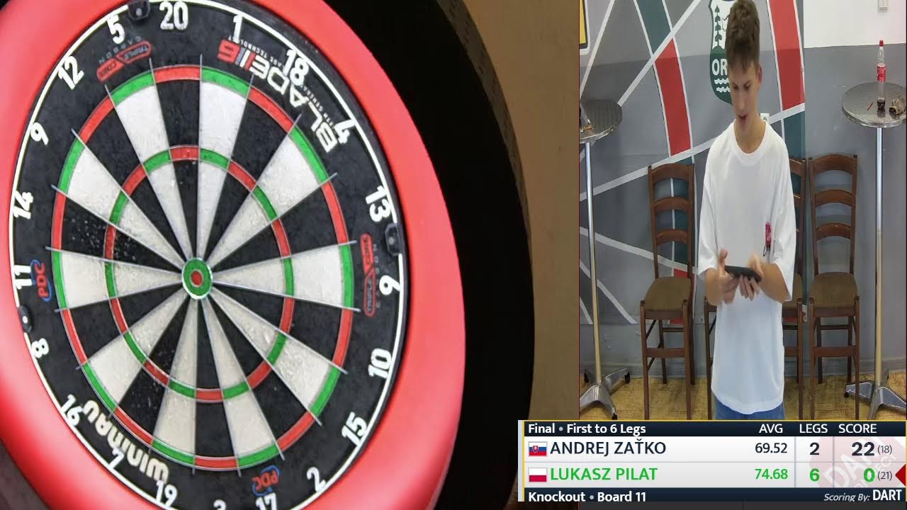 Zazrivska Open Prize Money Liga 2.k
