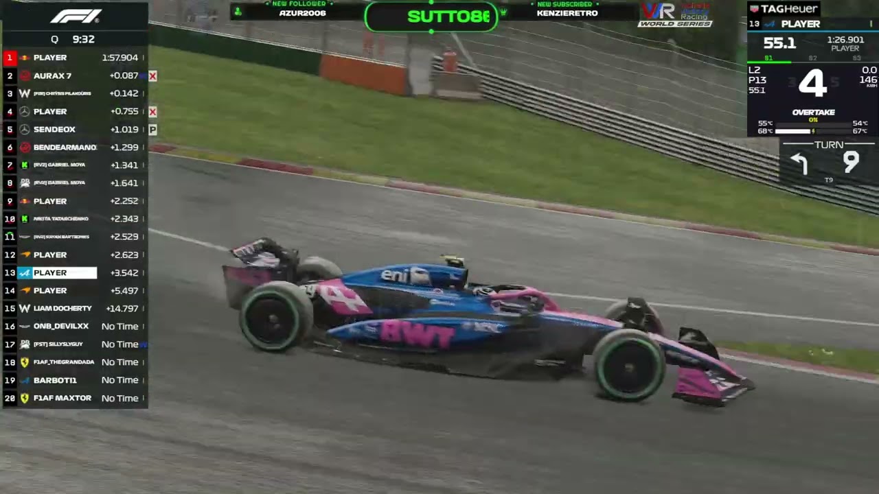 EFES F1 - S2 - R3- Belgium qualifying