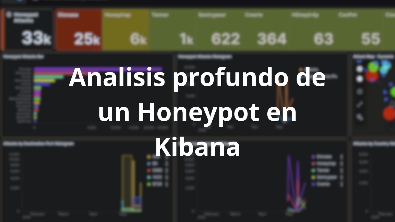 Análisis profundo de un Honeypot | Analizando ataques