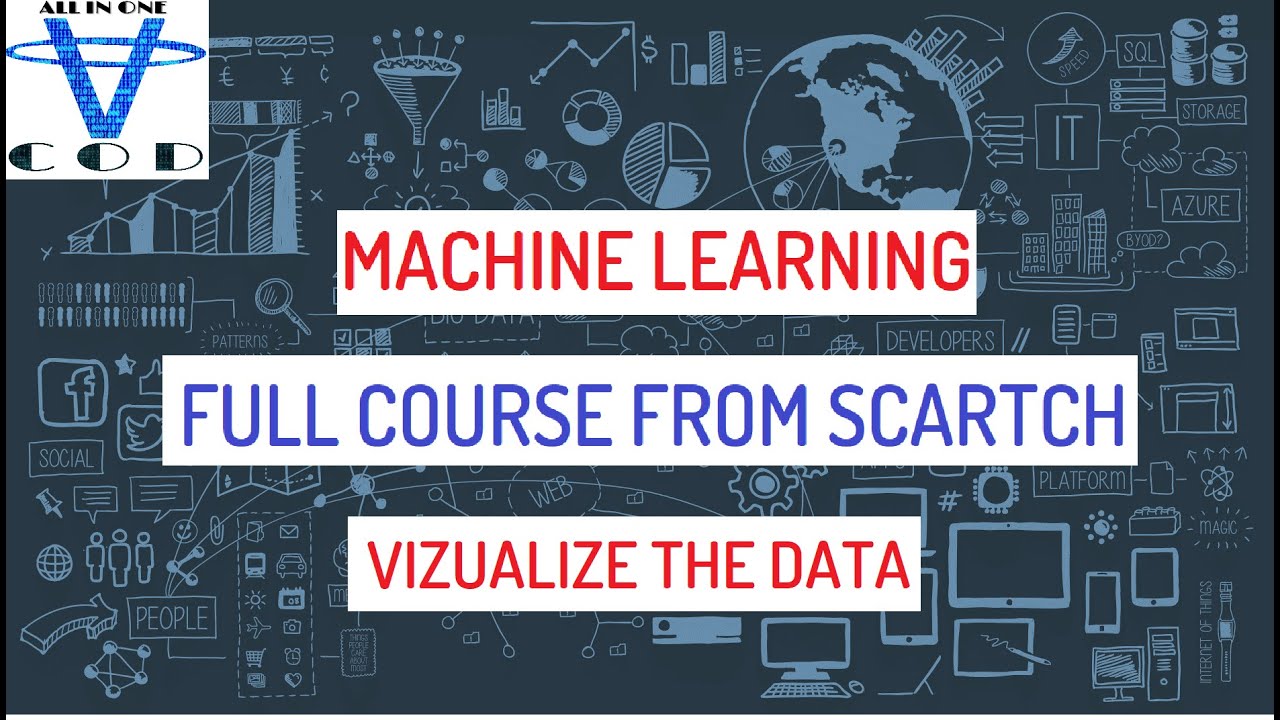 Vizualize The Data | Hello World - Machine Learning Recipes #2 | Machine Learning Full Course