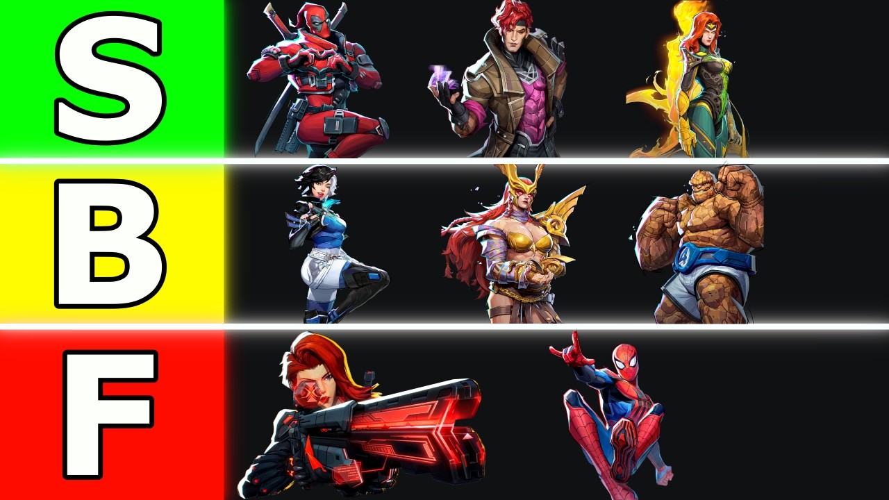 Does Deadpool Need a NERF In Marvel Rivals? (Full Tier List)