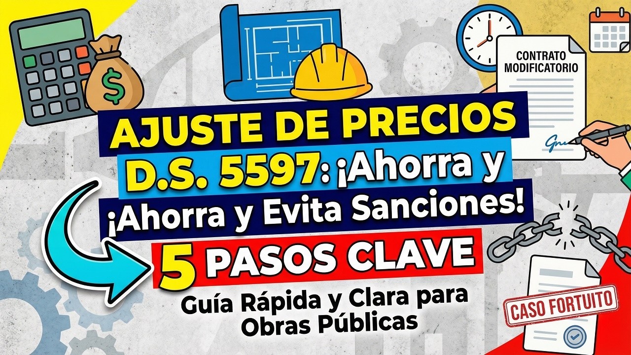 &iquest;Qu&eacute; significa el Decreto 5597 para los proyectos en Bolivia?