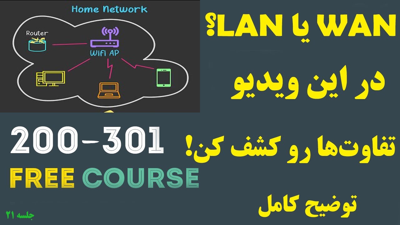تفاوت بزرگ بین WAN و LAN: چرا شبکه‌های WAN برای کسب‌وکارهای بزرگ ضروری هستند!