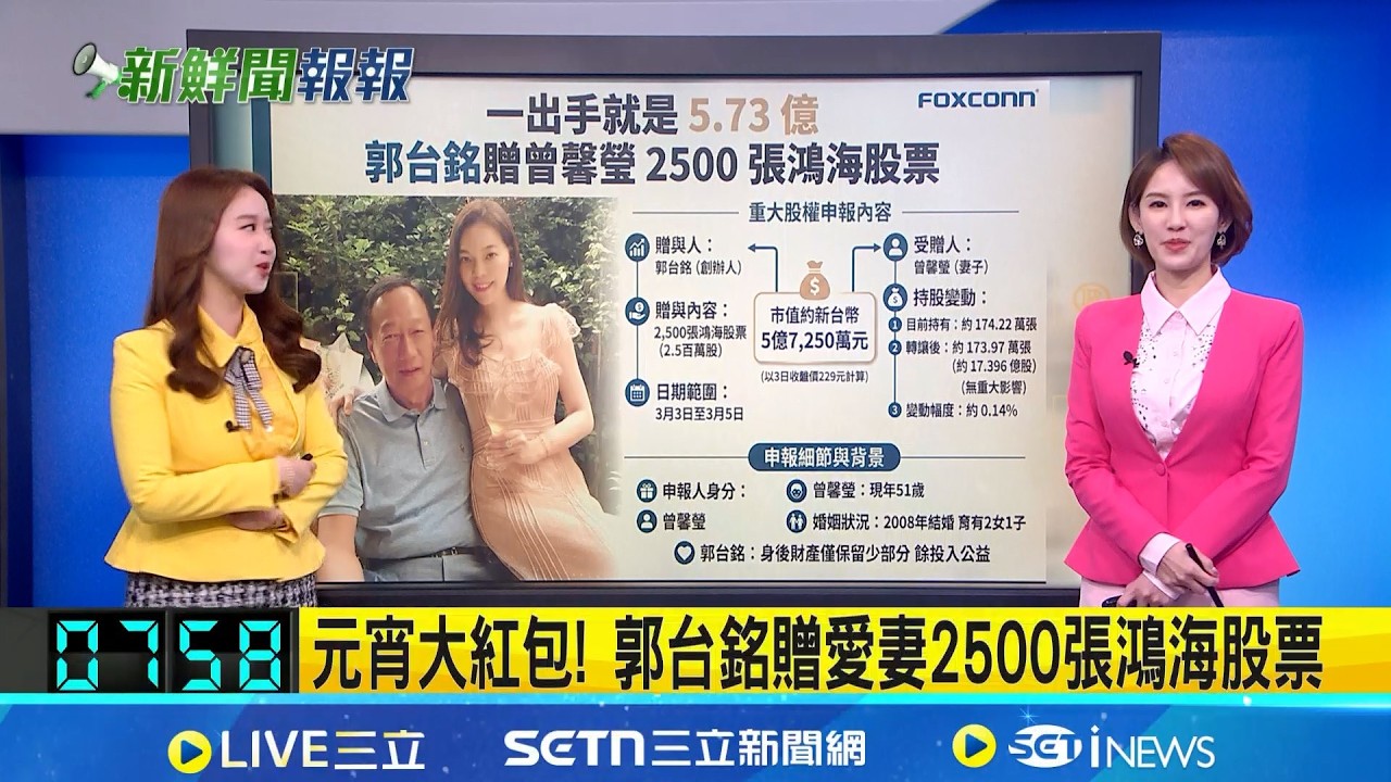 【#新鮮聞報爆】妻林若亞簽放棄繼承? 孫志浩:根本沒這件事 5千萬債務還到剩5萬? 馬國弼急澄清還債進度 馬國弼曝:合法工作都接 ｜主播 張珈瑄 曾鈴媛｜20260304｜三立新聞台
