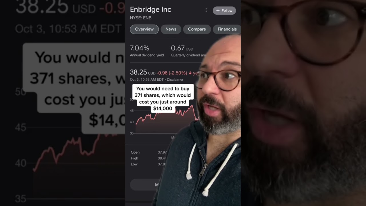 How to Make $1000 a YEAR from Enbridge Stock?! #shorts
