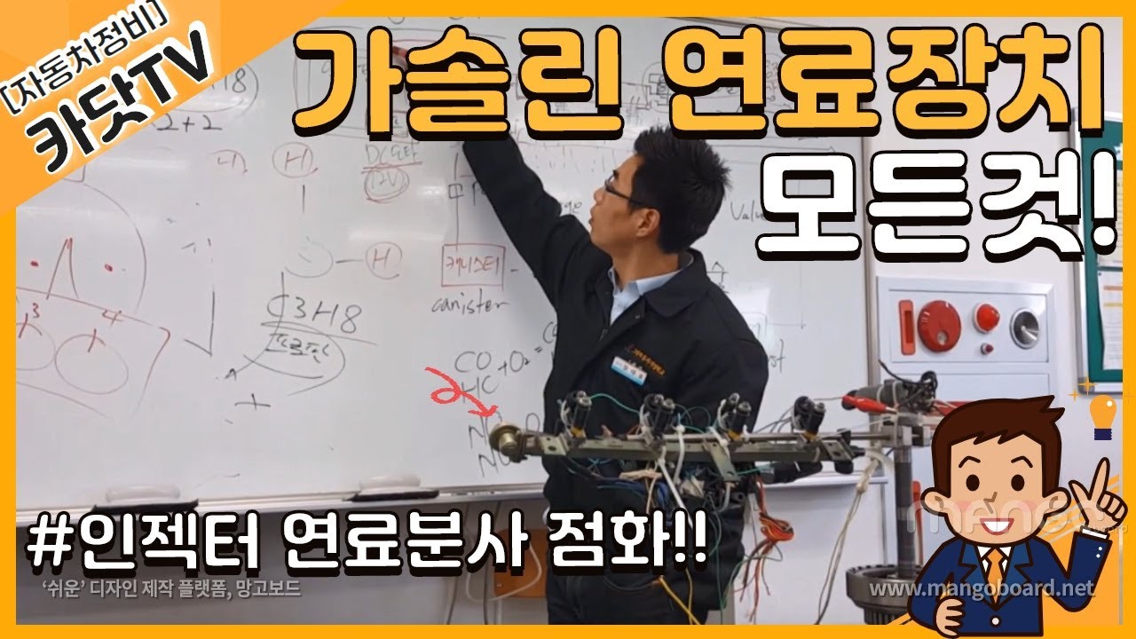 #가솔린엔진의모든것, 가솔린기관 연료분사시스템 개요, 작동원리 분석