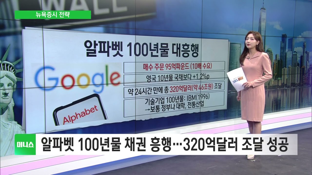 [뉴욕증시 전략] 1월 고용 13만명 증가·실업률 4.3%…금리인하 기대
