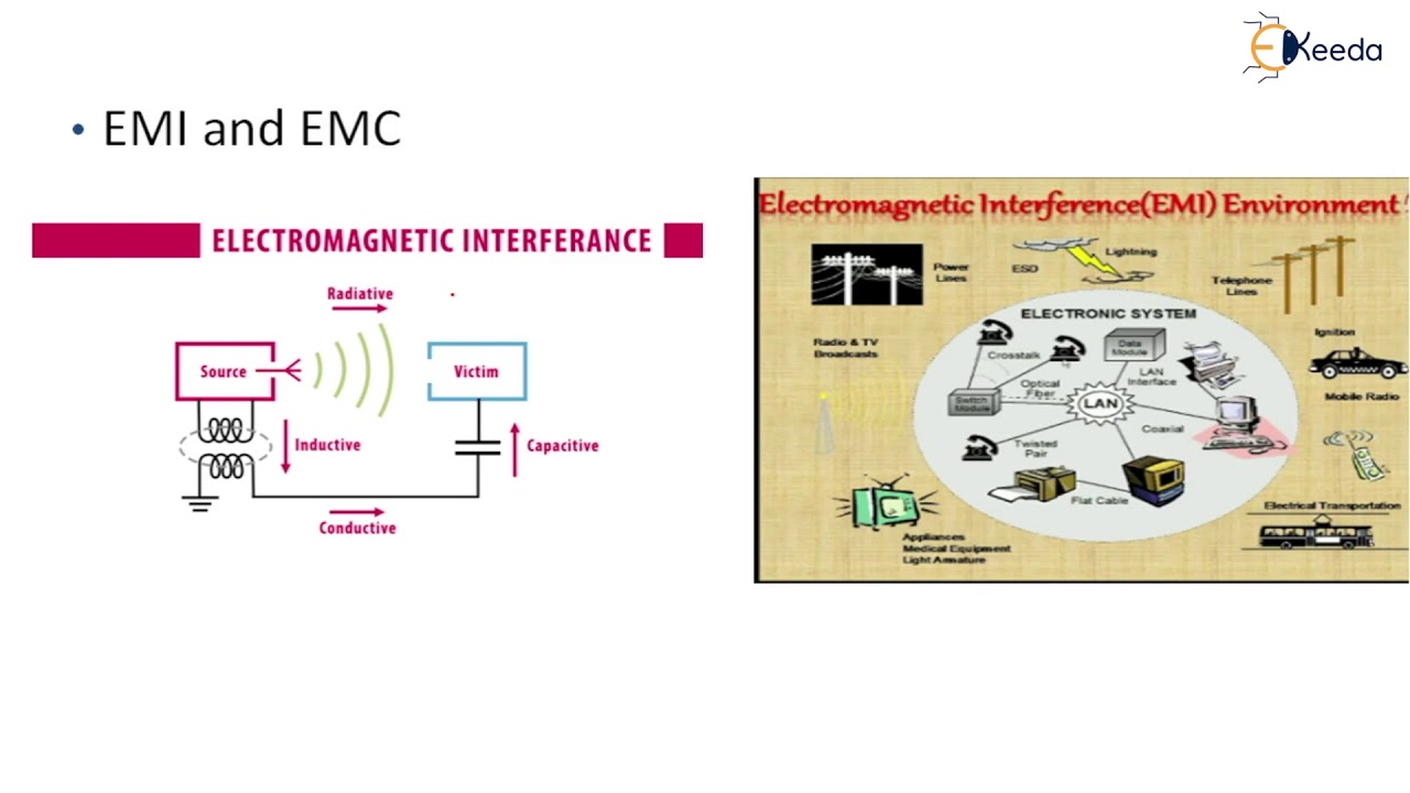 Introduction of RF Design Course - RF Filter Design - RF Design