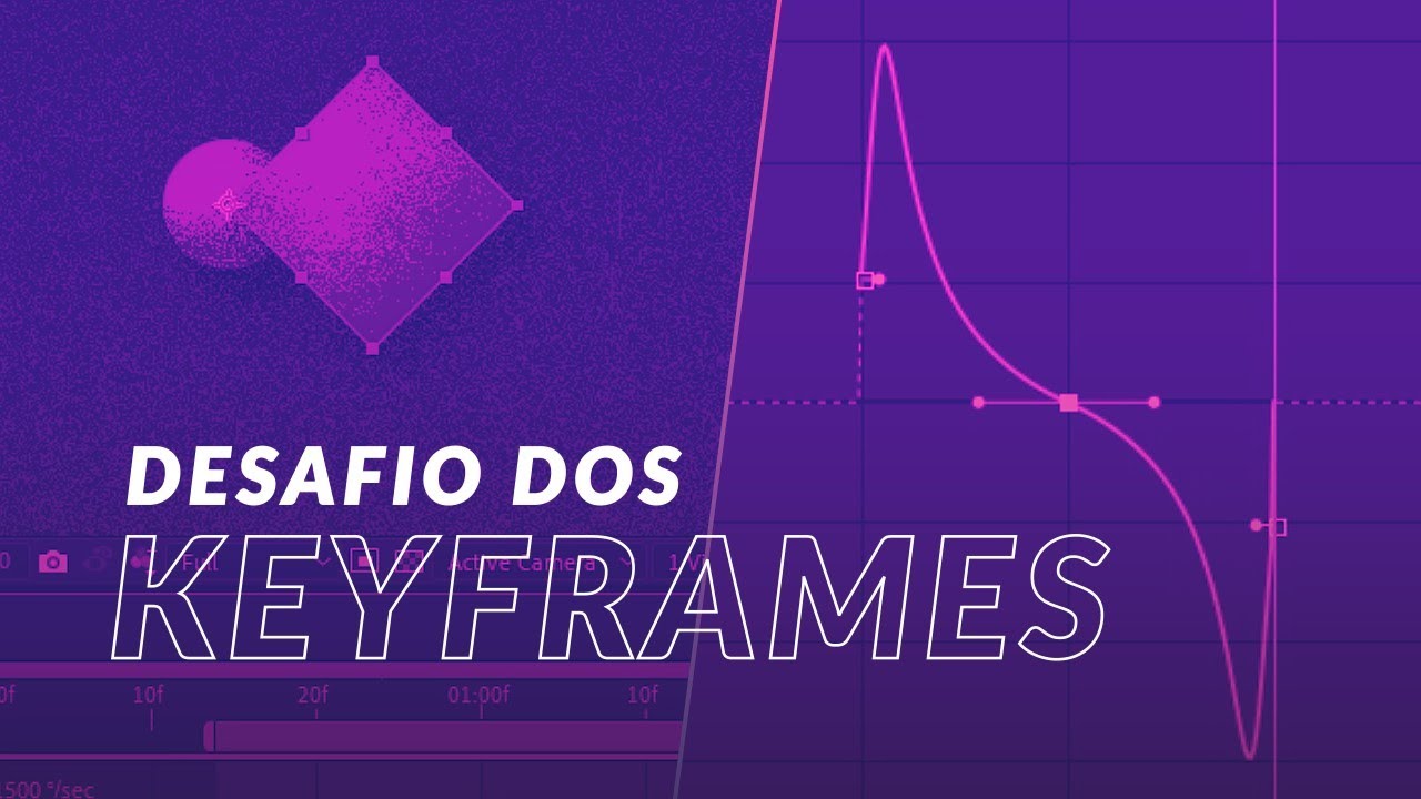 Como EU crio Animações Fluidas - Desafio dos Keyframes no After Effects