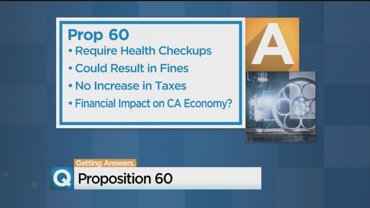 Prop 60: Who's Pushing The Condoms In Porn Films Initiative?