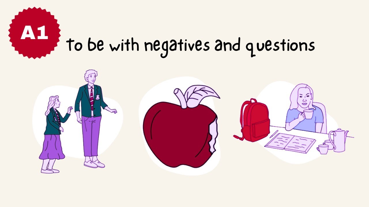 To be with negatives and questions – English Grammar Lessons