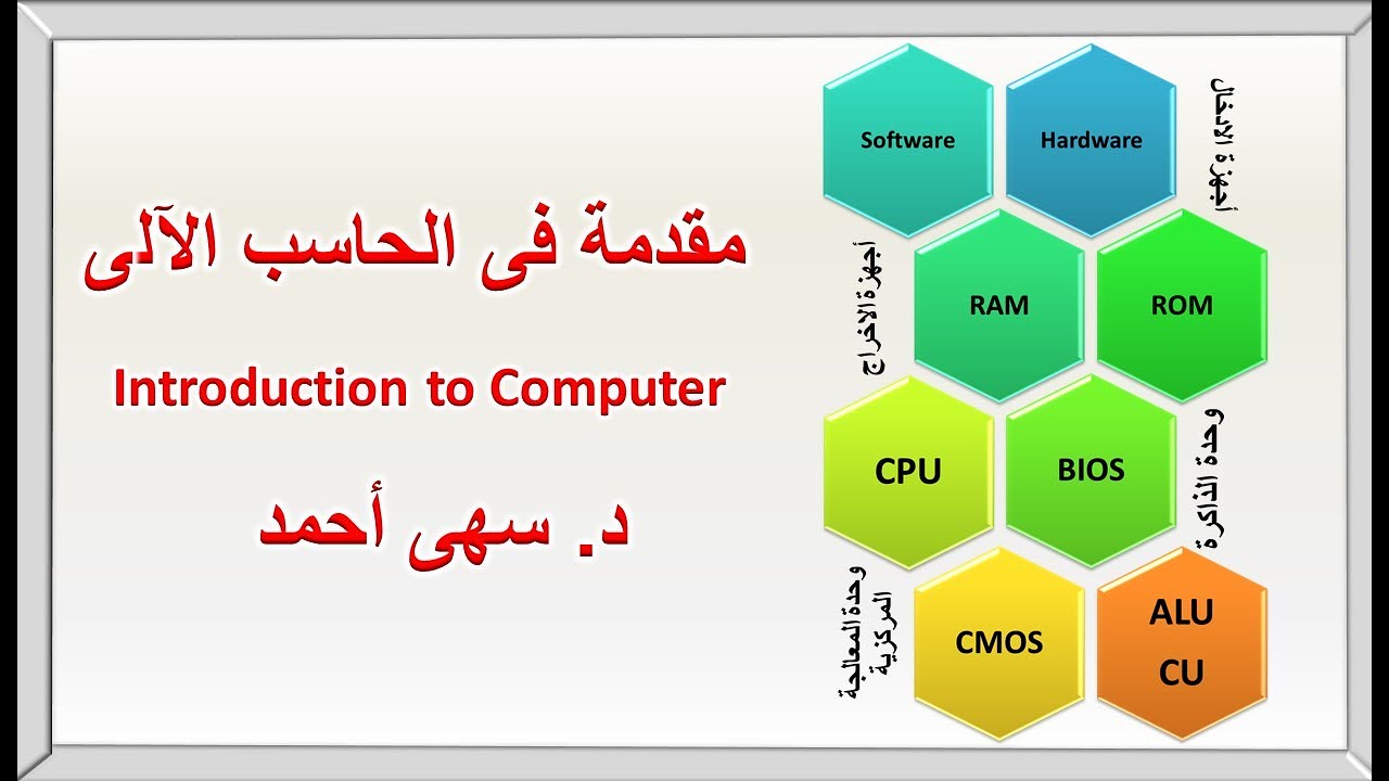 المحاضره الاولى: مقدمة فى الحاسب الآلى