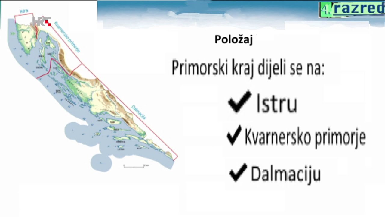 4. razred -  Hrvatski primorski krajevi - Priroda i društvo