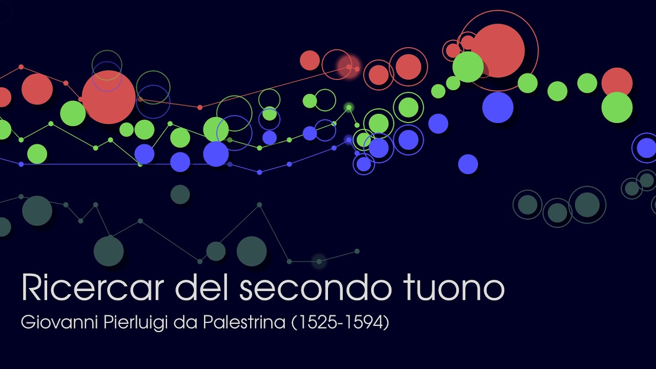 Ricercar del secondo tuono - Giovanni Pierluigi da Palestrina
