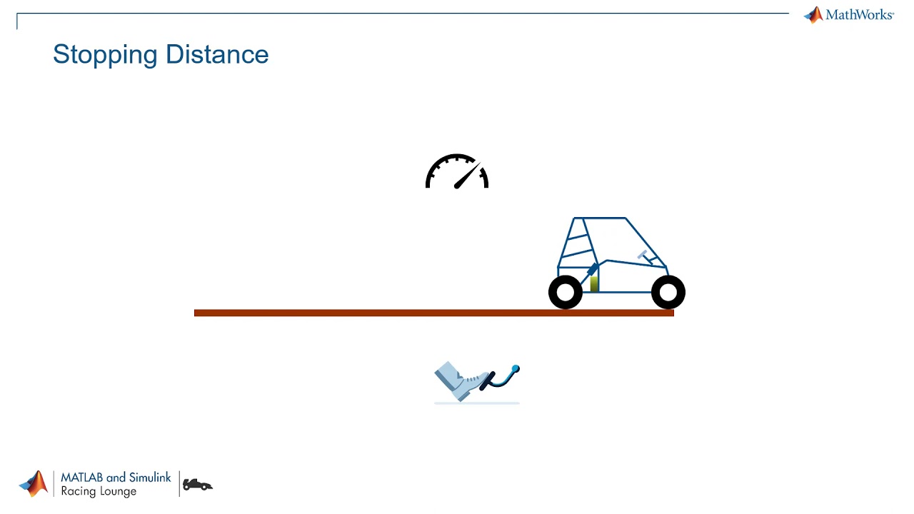 Model and Simulate an Electric All-Terrain Vehicle with Simscape