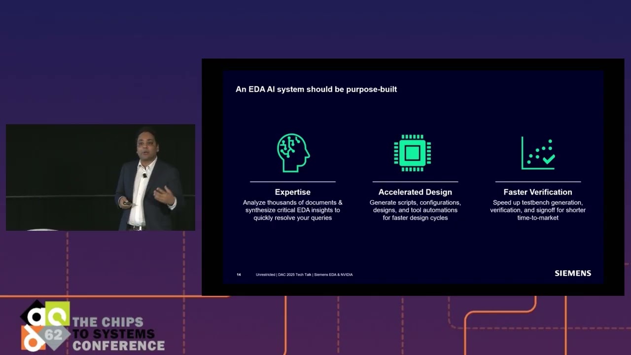 62DAC TechTalk: Unlocking the Power of AI in EDA