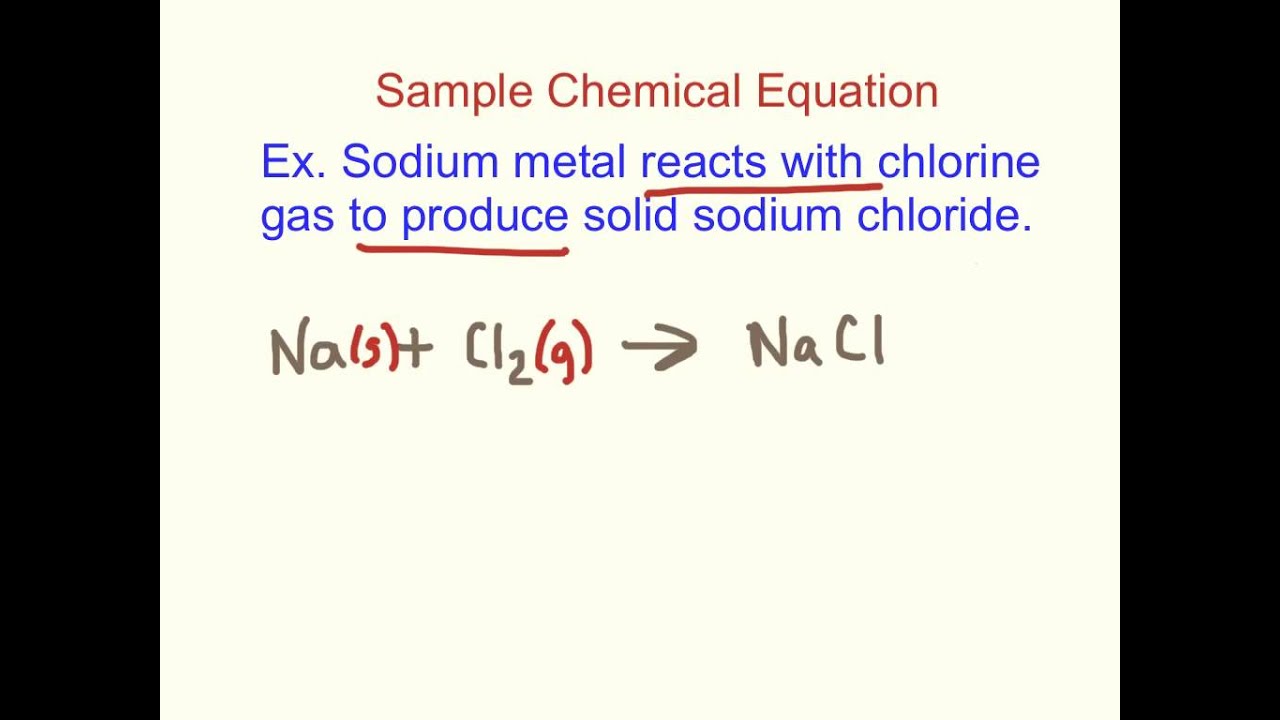 Writing chemical equations
