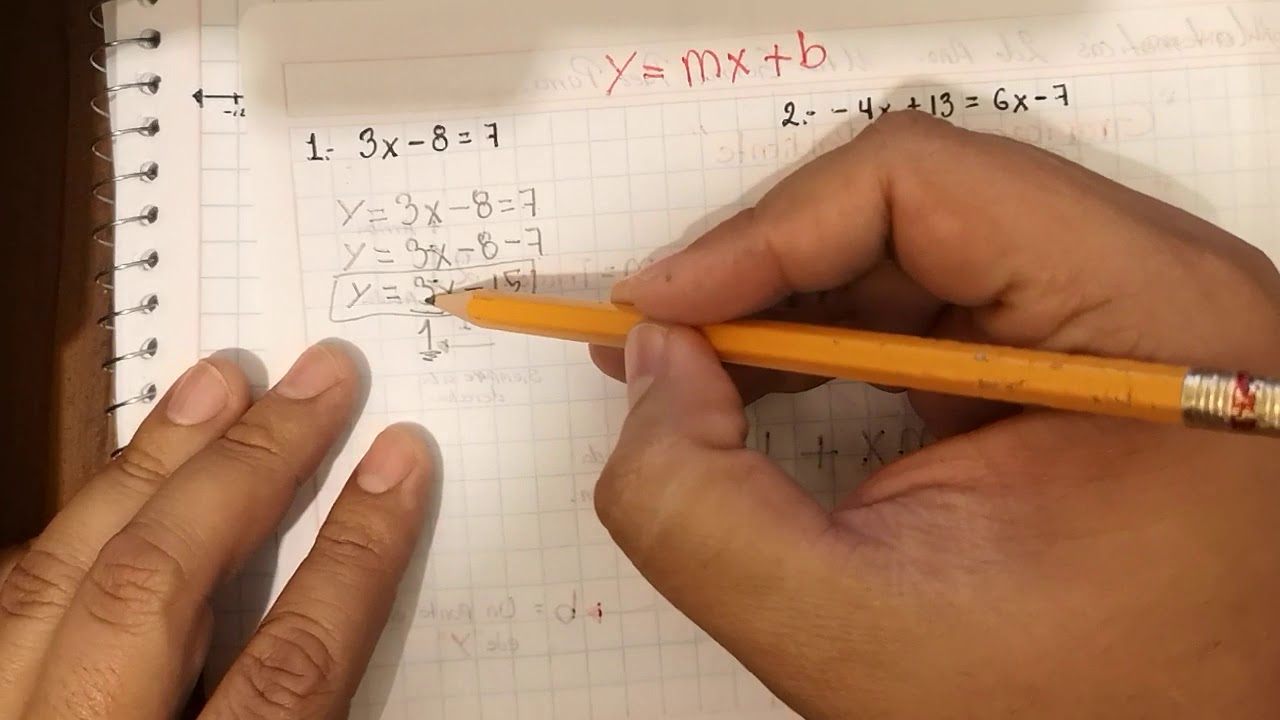Gráfica de la Pendiente y=mx+b