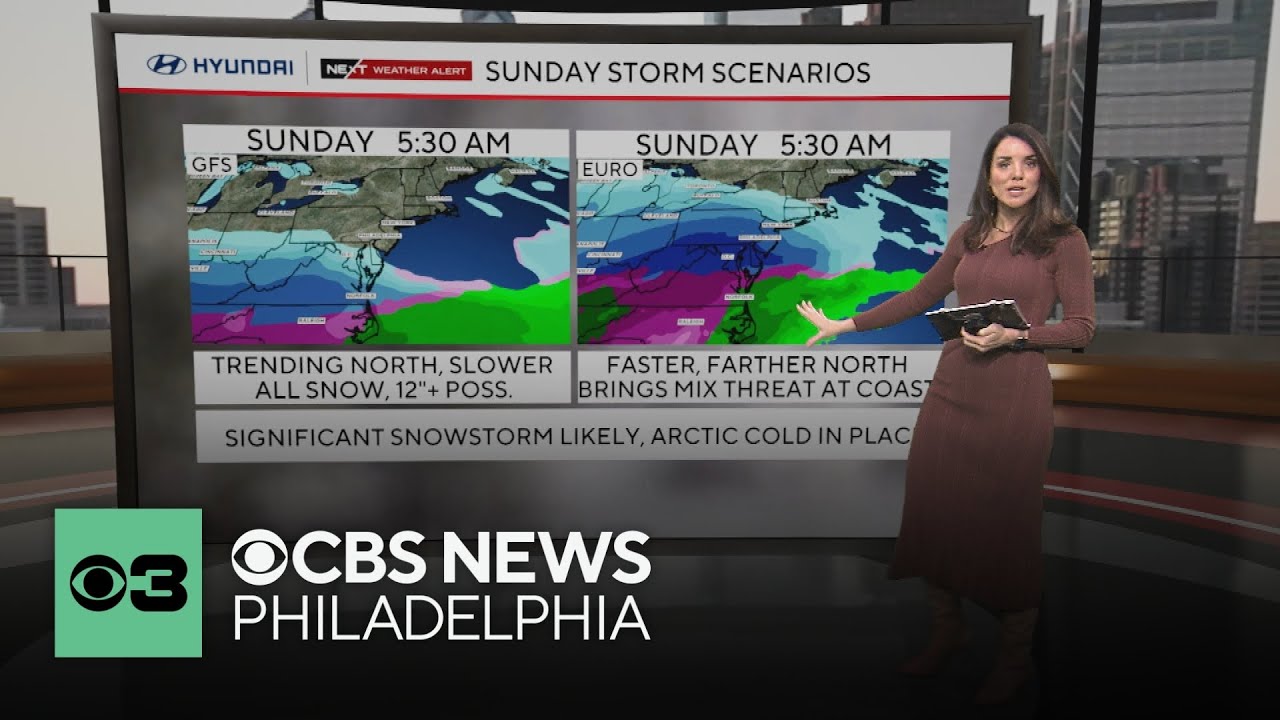How much snow could the Philadelphia area get this weekend? What we can and can't predict right now