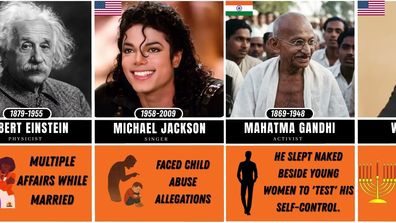 Hidden Secrets of Historical Figures