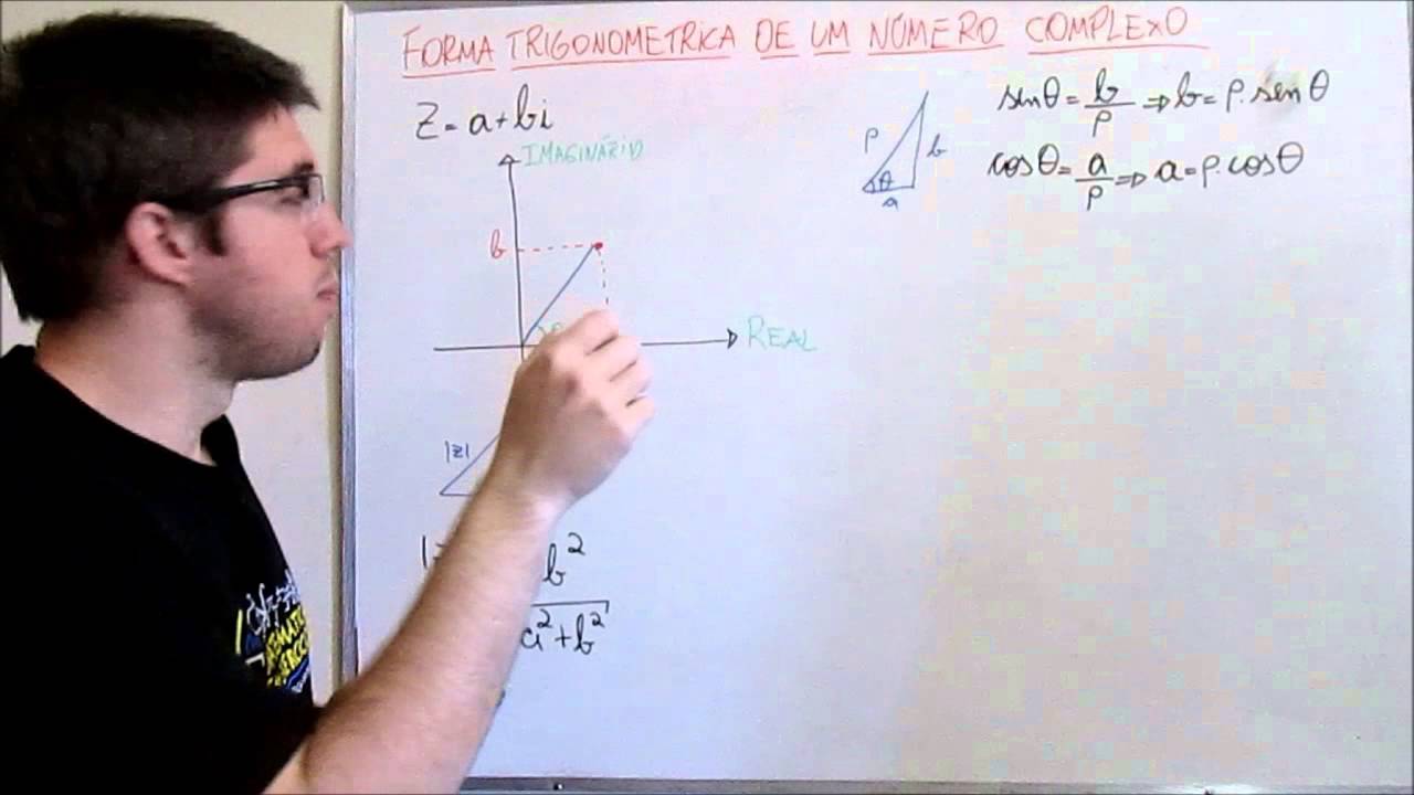 Números Complexos na Forma Trigonométrica - Prof. Gui