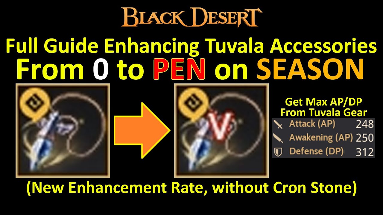 [OLD GUIDE] Season Guide Enhancing Tuvala Accessories From 0 to PEN