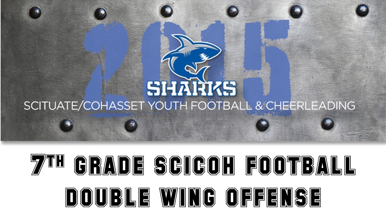 SciCoh 7th Grade Football Double Wing Offense