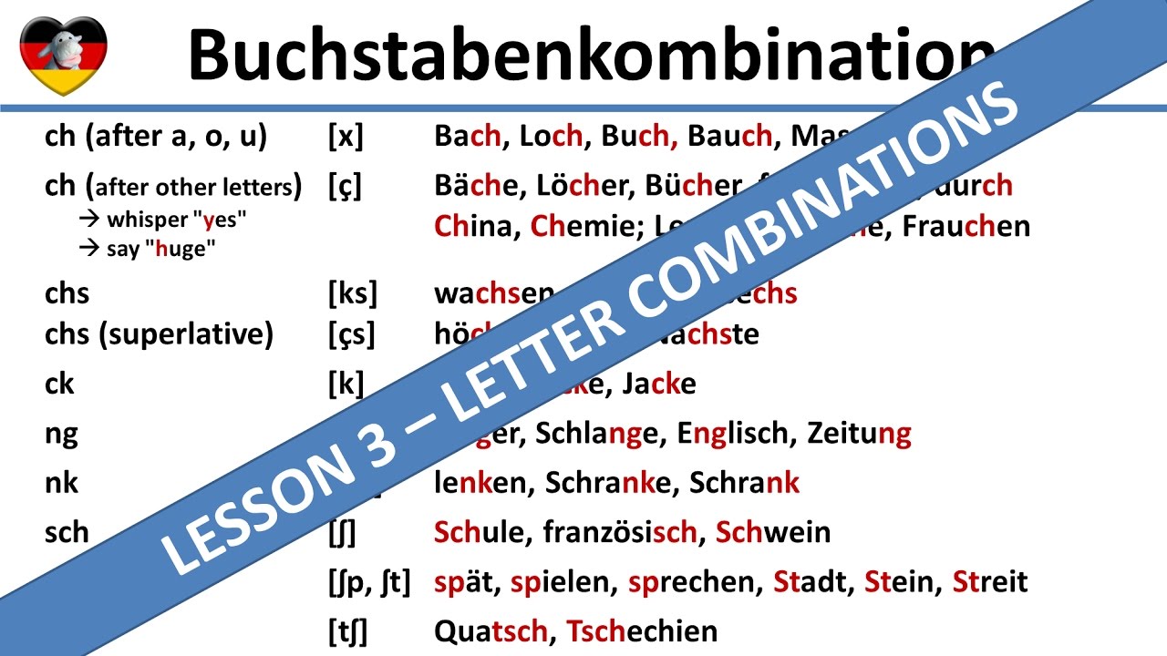 German letter combinations - German (Lesson 3) - Complete A1-B1 Course - Buchstabenkombinationen