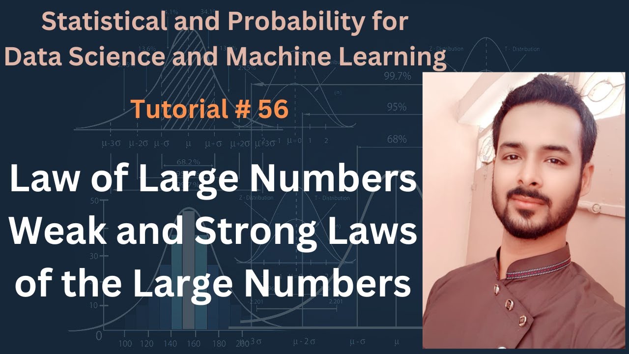Tutorial 56: Law of Large Numbers | Weak and Strong Laws of the Large Numbers