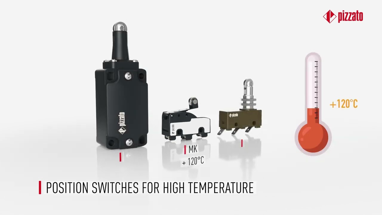 Position switches for special applications